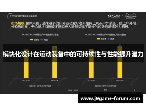 模块化设计在运动装备中的可持续性与性能提升潜力
